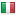 creditreportsmatter.co.uk server is located in Italy